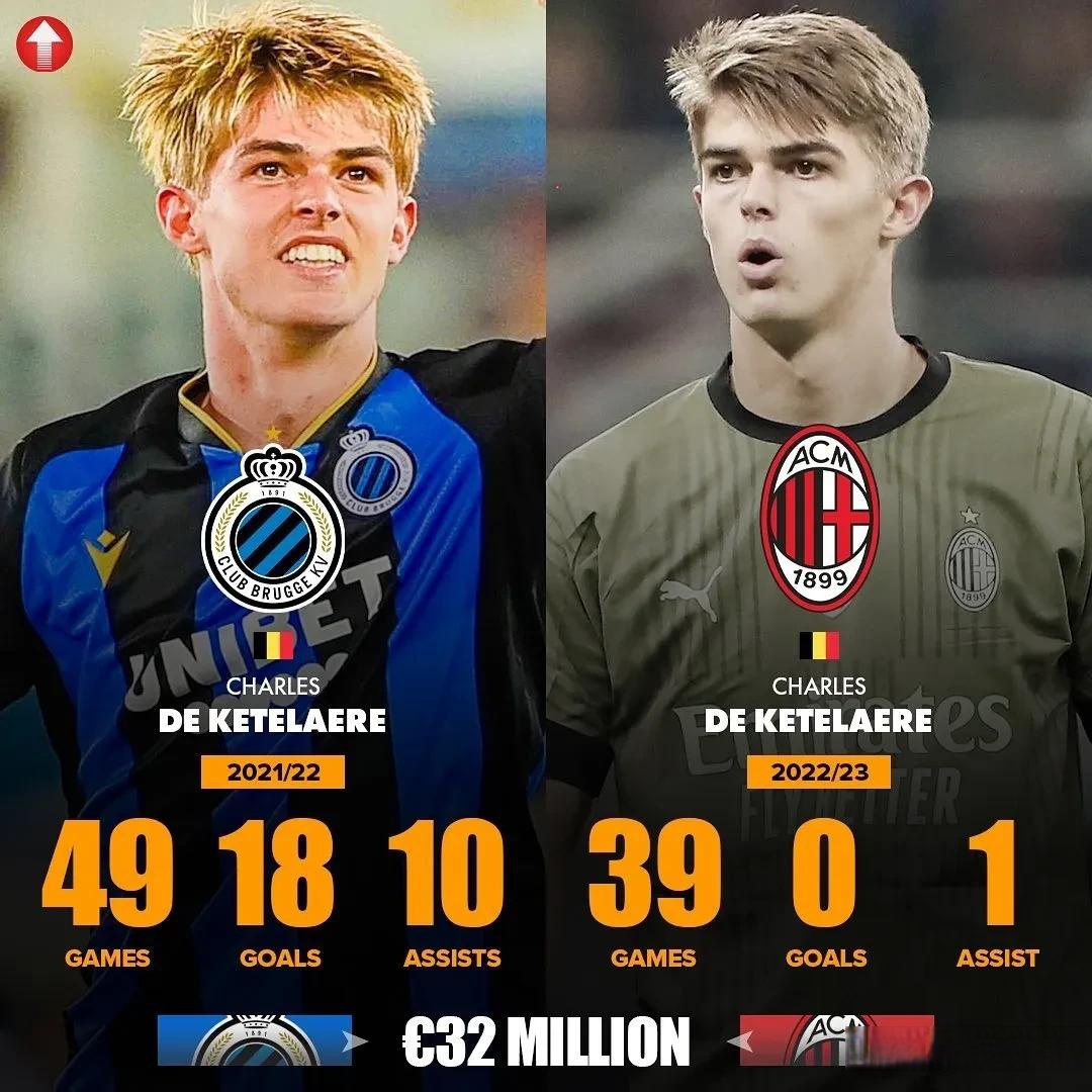 详细阅读:YY体育-AC米兰内部会议纪要流出:加时末段单刀错失,NBA季后赛使命明确,球队文化再被提及的简单介绍 YY体育-AC米兰内部会议纪要流出:加时末段单刀错失,NBA季后赛使命明确,球队文化再被提及的简单介绍