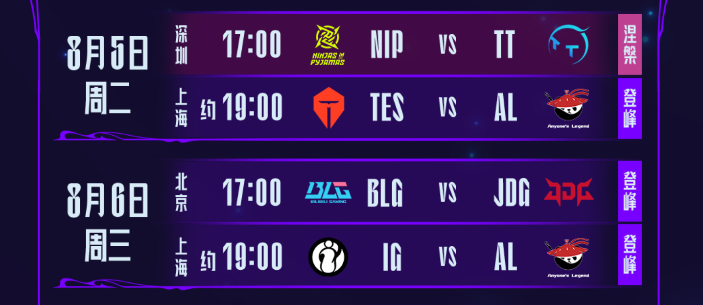 易游体育-包含Karsa连续三场比赛得分超过战术调整，TES挑战极限！的词条